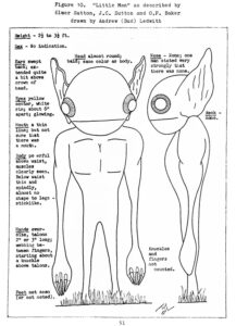Diagram of the creatures that were on the Sutton Farm in Kelly-Hopkinsville, Kentucky on August 21, 1955